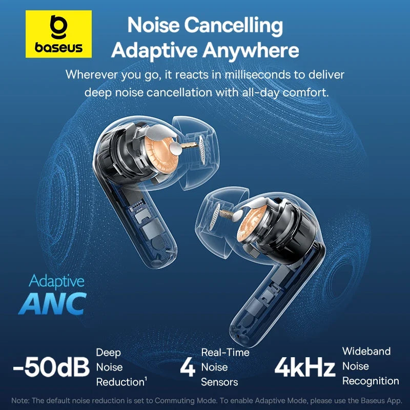 Experience Unmatched Sound Quality with Baseus Bass BP1 Pro -50Db Noise Cancelling Wireless Earbuds Featuring Bluetooth 6.0 and LDAC Hi-Res Audio