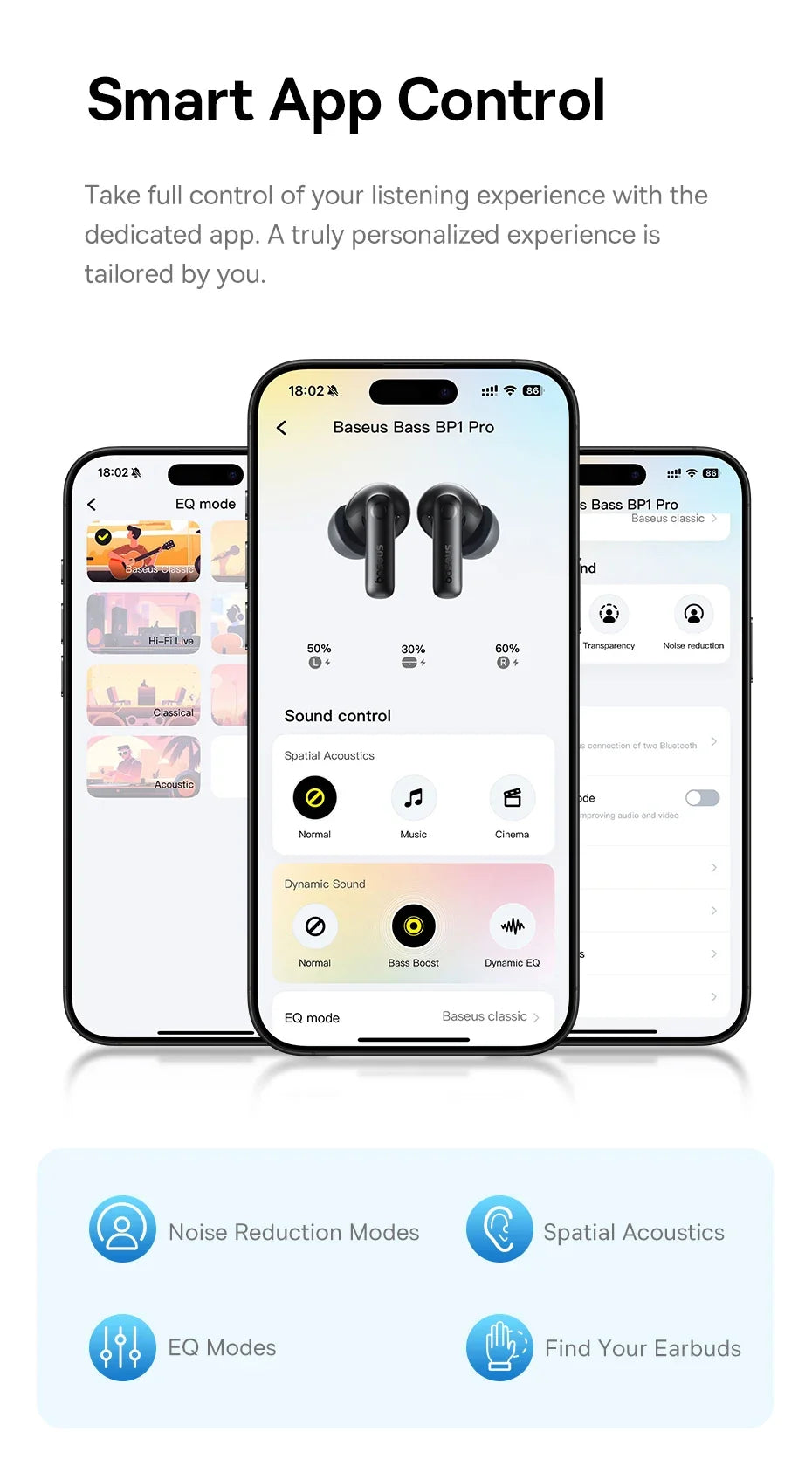 Experience Unmatched Sound Quality with Baseus Bass BP1 Pro -50Db Noise Cancelling Wireless Earbuds Featuring Bluetooth 6.0 and LDAC Hi-Res Audio