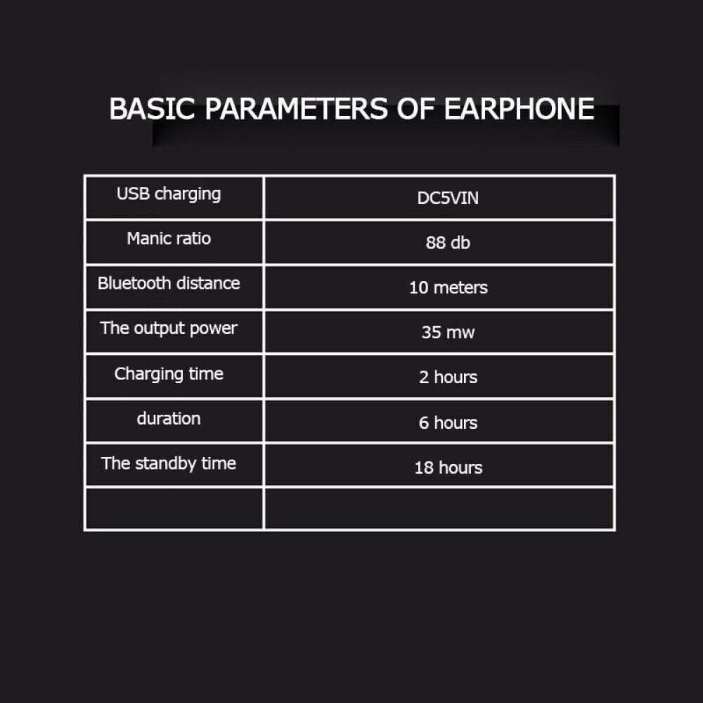 Wireless Bluetooth Headphones with Noise Cancelling Over-Ear Earphones 5.1 UK