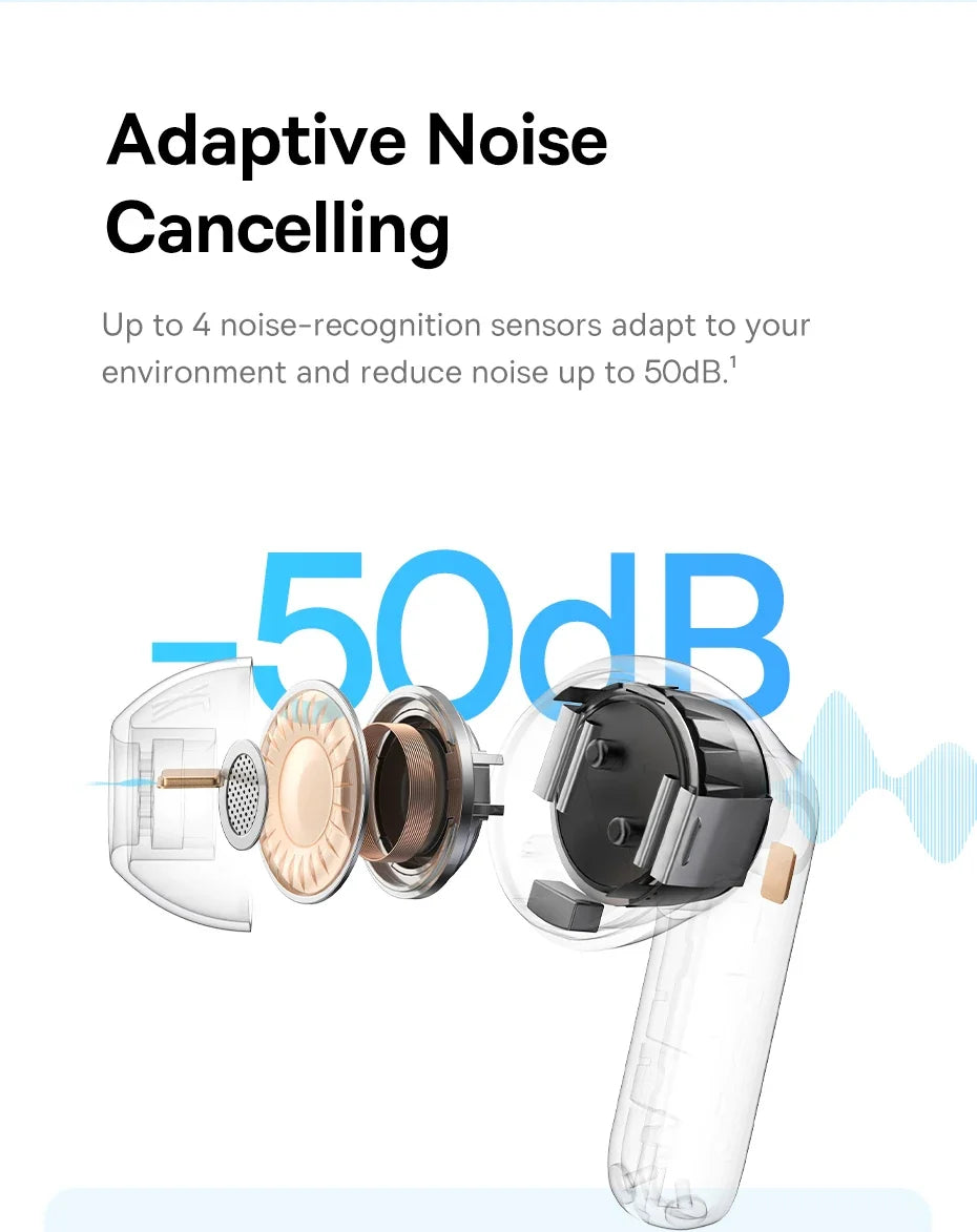 Experience Unmatched Sound Quality with Baseus Bass BP1 Pro -50Db Noise Cancelling Wireless Earbuds Featuring Bluetooth 6.0 and LDAC Hi-Res Audio